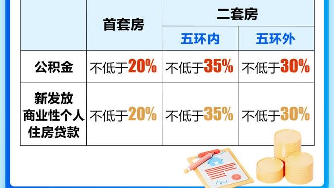 斯波：这是一场质量不错的胜利 我们过去4场的防守更稳定了